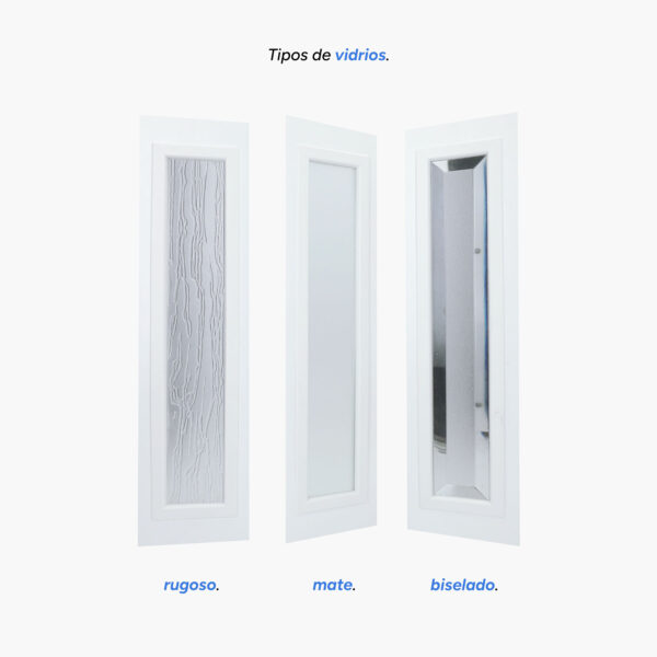 Tipos De Cristal De Una Puerta Plegable