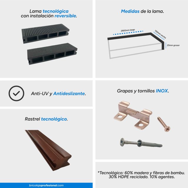 Características de las lamas de tarima tecnológica color negro con rayas y liso