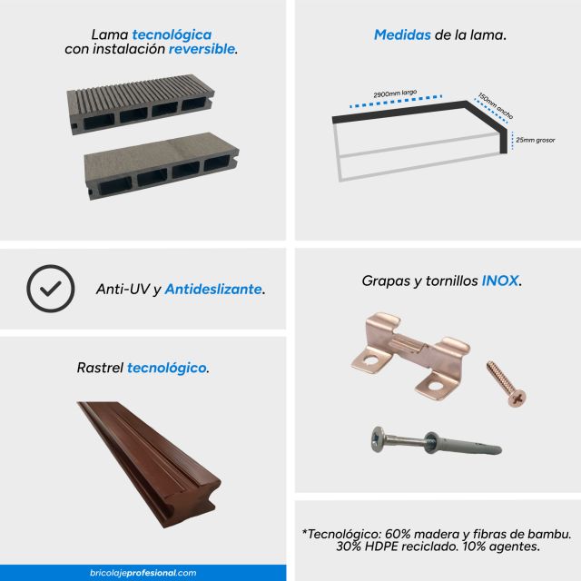 Características importantes de las lamas de tarima tecnológica color gris oscuro con rayas y liso