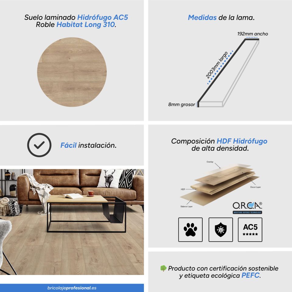 Características Suelo Laminado Hidrófugo AC5 8mm Hàbitat Long Roble 310 instalado en un salón