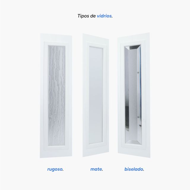 tipos de cristal de una puerta plegable
