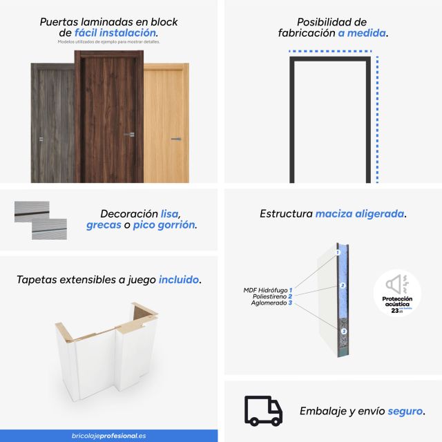 Infografía de características técnicas de puertas laminadas Perciber: instalación fácil, fabricación a medida, decoración con grecas, estructura maciza aligerada y tapetas incluidas