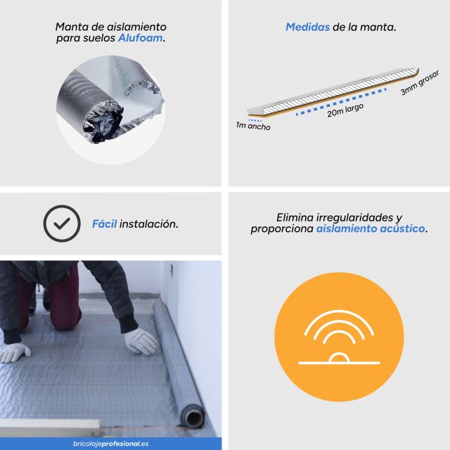 Características de la manta de aislamiento para suelo Alufoam 20m