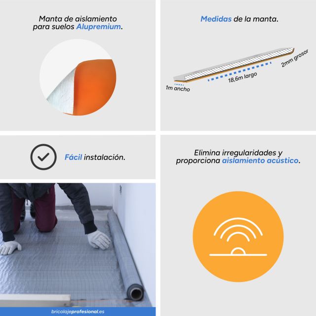 Características manta de aislamiento alupremium 18,6 m2 rollo